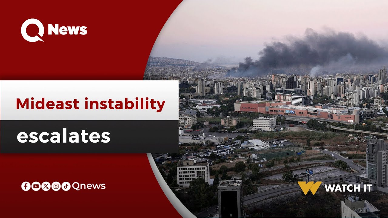 Middle East instability increases amid escalating conflicts