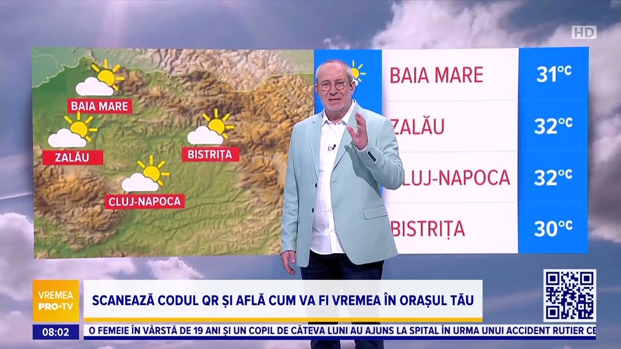 Vremea 24 iulie 2023
