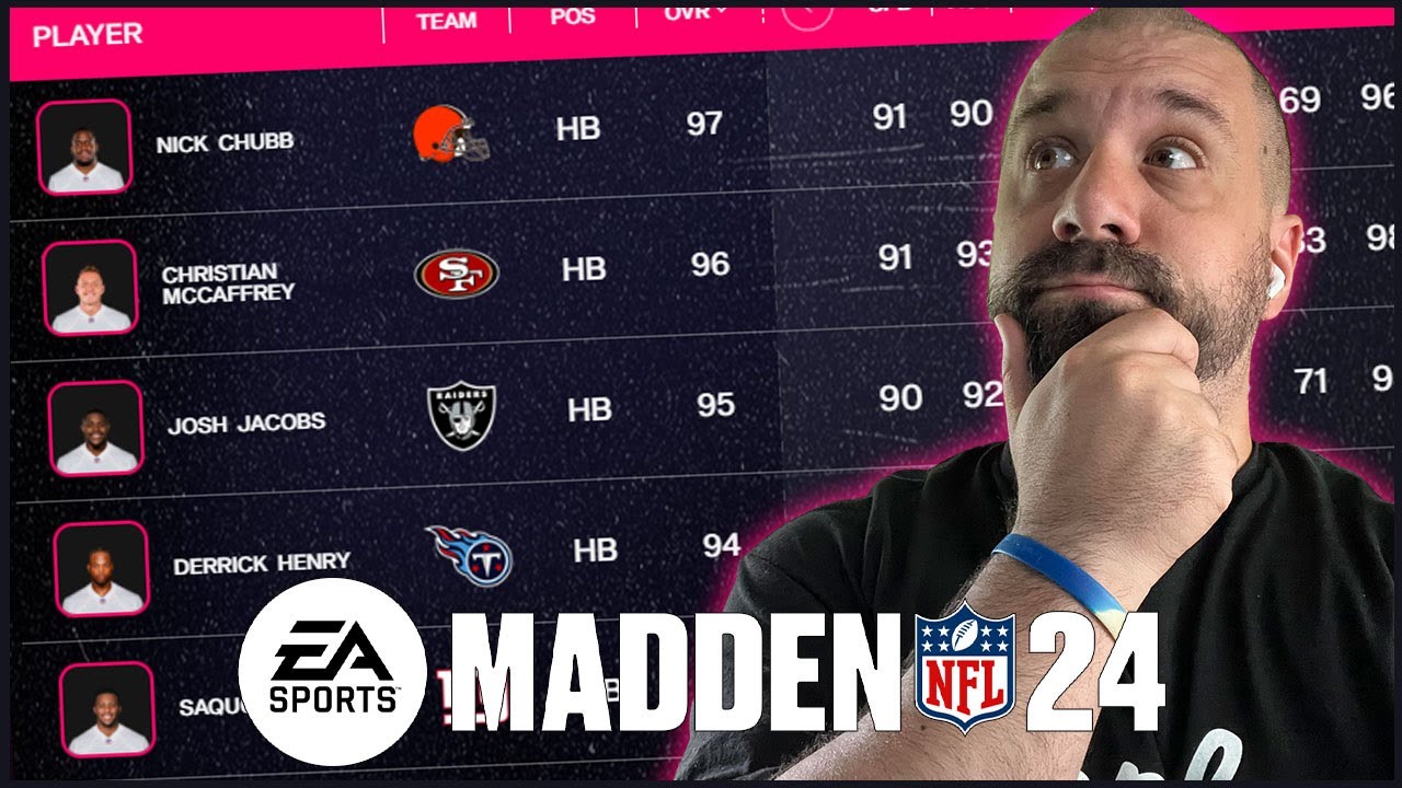 The BEST Core Elite RUNNING BACKS To Get Day 1 Of Madden 24!