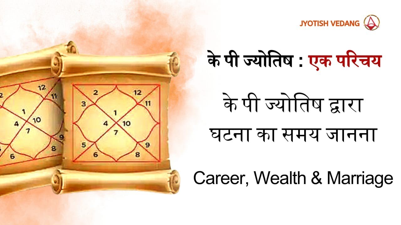 Timing of Events in KP Astrology | KP Astrology | Rahul Kaushik