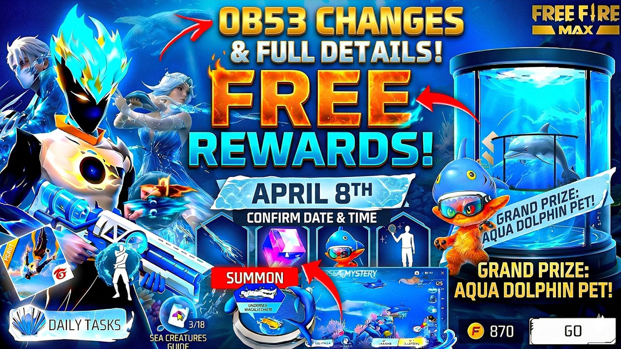 ⚡OB53 TOP 20 CHANGES + OB53 PATCH FREE REWARDS 🤯 + DATE & TIME FULL DETAILS✅ - OB53 UPDATE TELUGU🔥