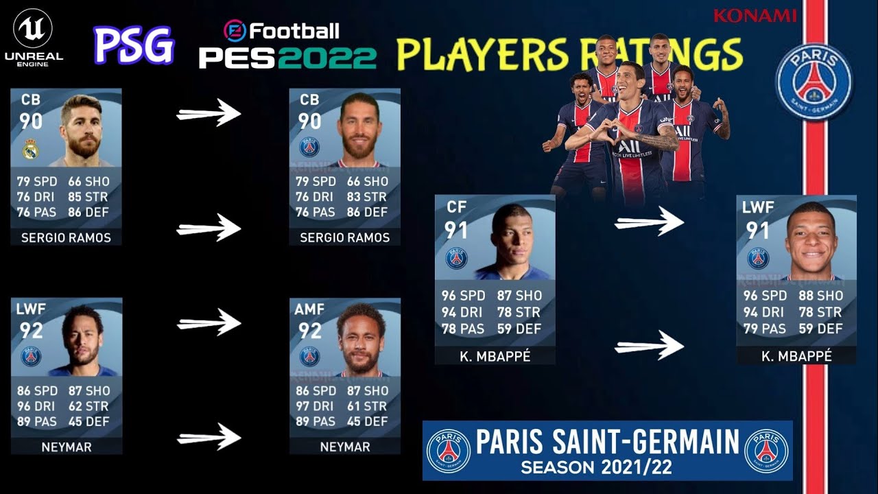 PSG 🔵⚪🔴ALL PLAYERS RATINGS PES 2022 MOBILE/PC 😍 NEW RATINGS UPGRADE & DOWNGRADE PES 2022 🥳#PESEMPIRE