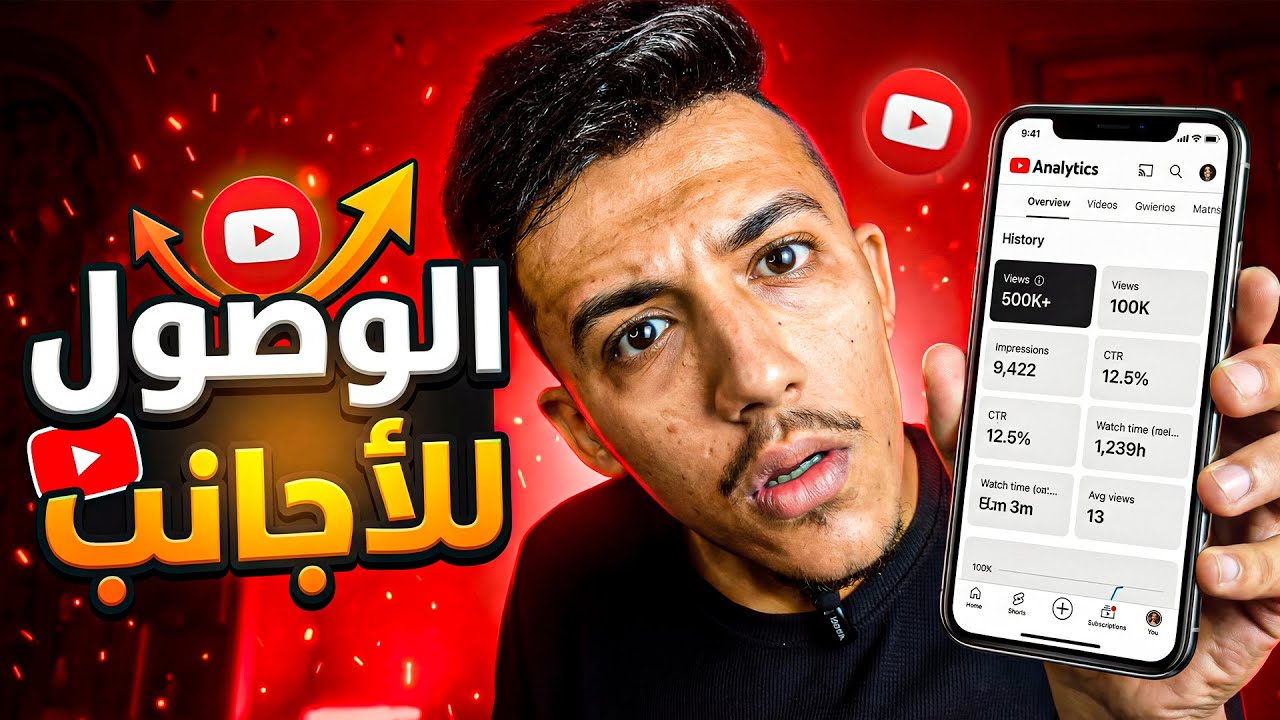 الطريقة الصح لوصول قناتك للأجانب… سر ماحدش بيقوله!