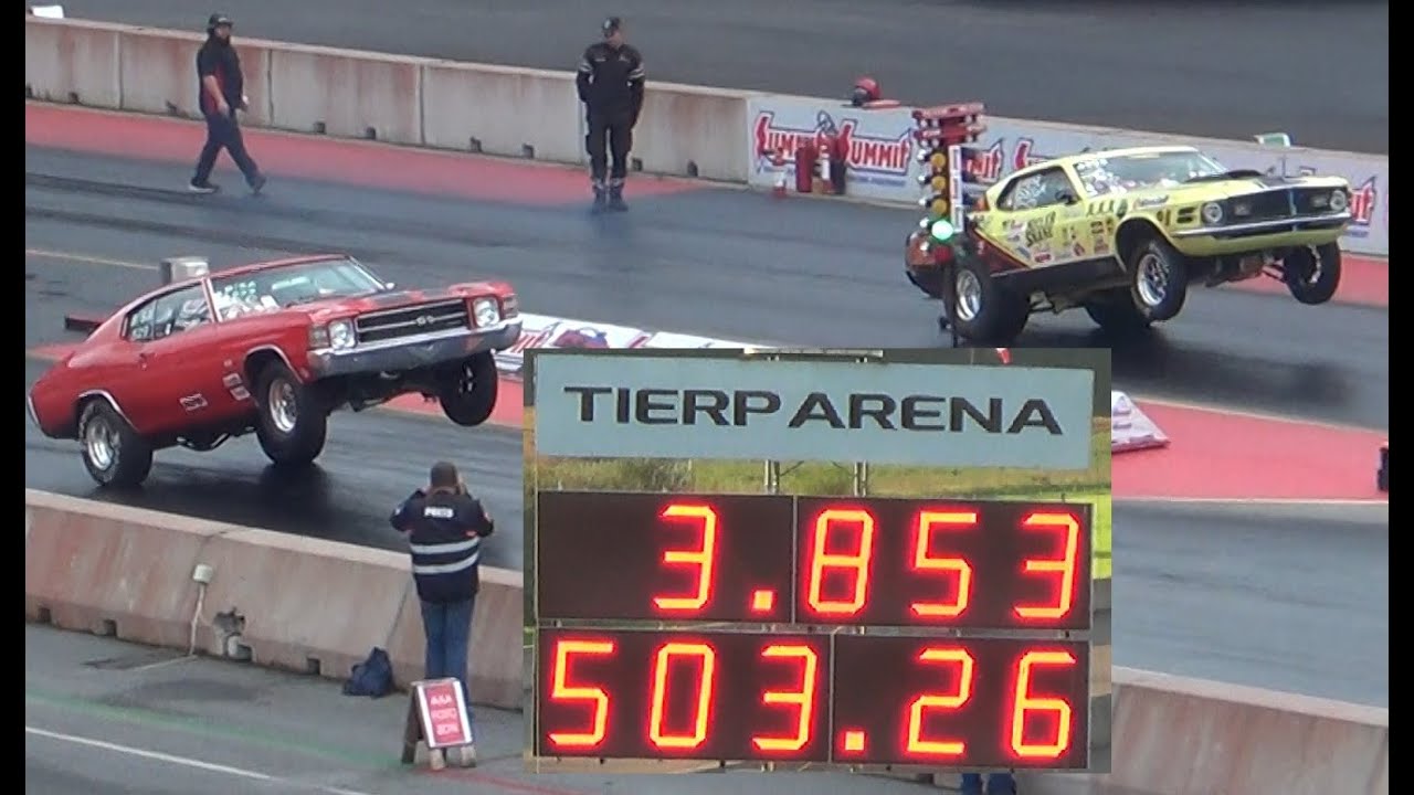 European Drag Racing Championship 2023