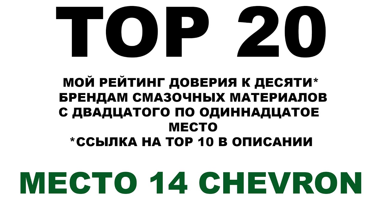 МЕСТО 14: CHEVRON. TOP 20 Моторных масел. Мой личный рейтинг доверия к производителям. #ANTON_MYGT