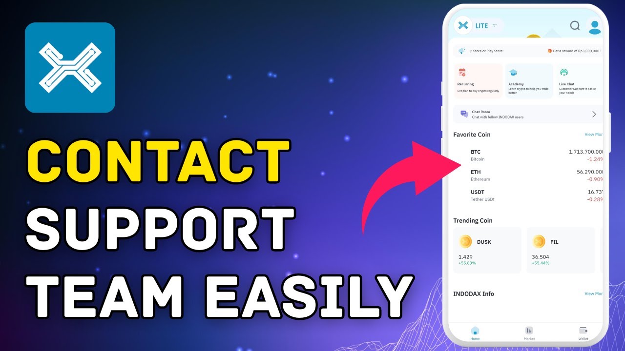 How to Contact Indodax Support Team 2025?