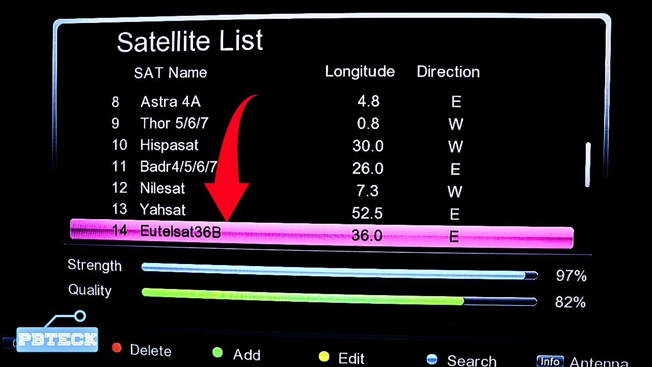 💎 𝐄𝐮𝐭𝐞𝐥𝐬𝐚𝐭 𝟑𝟔𝐁 36&deg;East | Full ScAn | KU Band | Dstv Channel List | Master Decoder | Pbteck