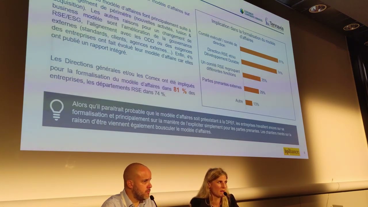 Pratiques de reporting et rapports extra-financiers - 10ème étude