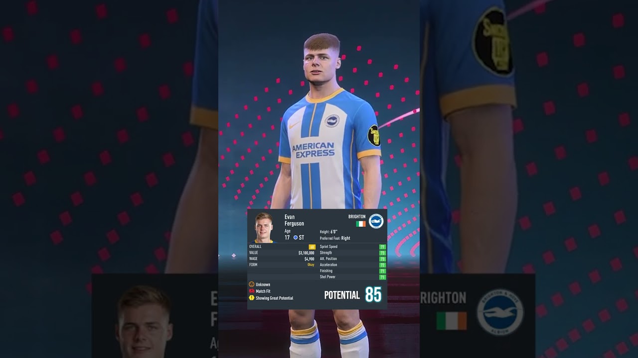 Best *Real Face* Career Mode Wonderkids: ST 🎯