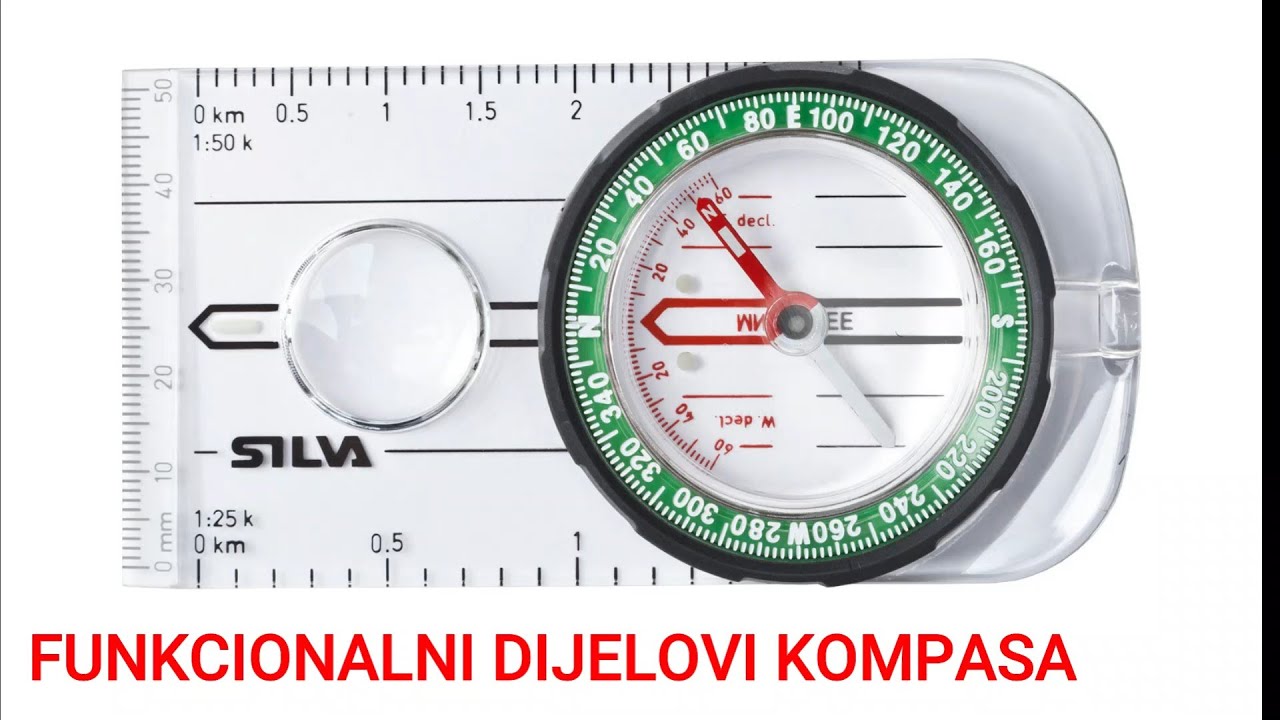 Funkcionalni dijelovi suvremenog kompasa