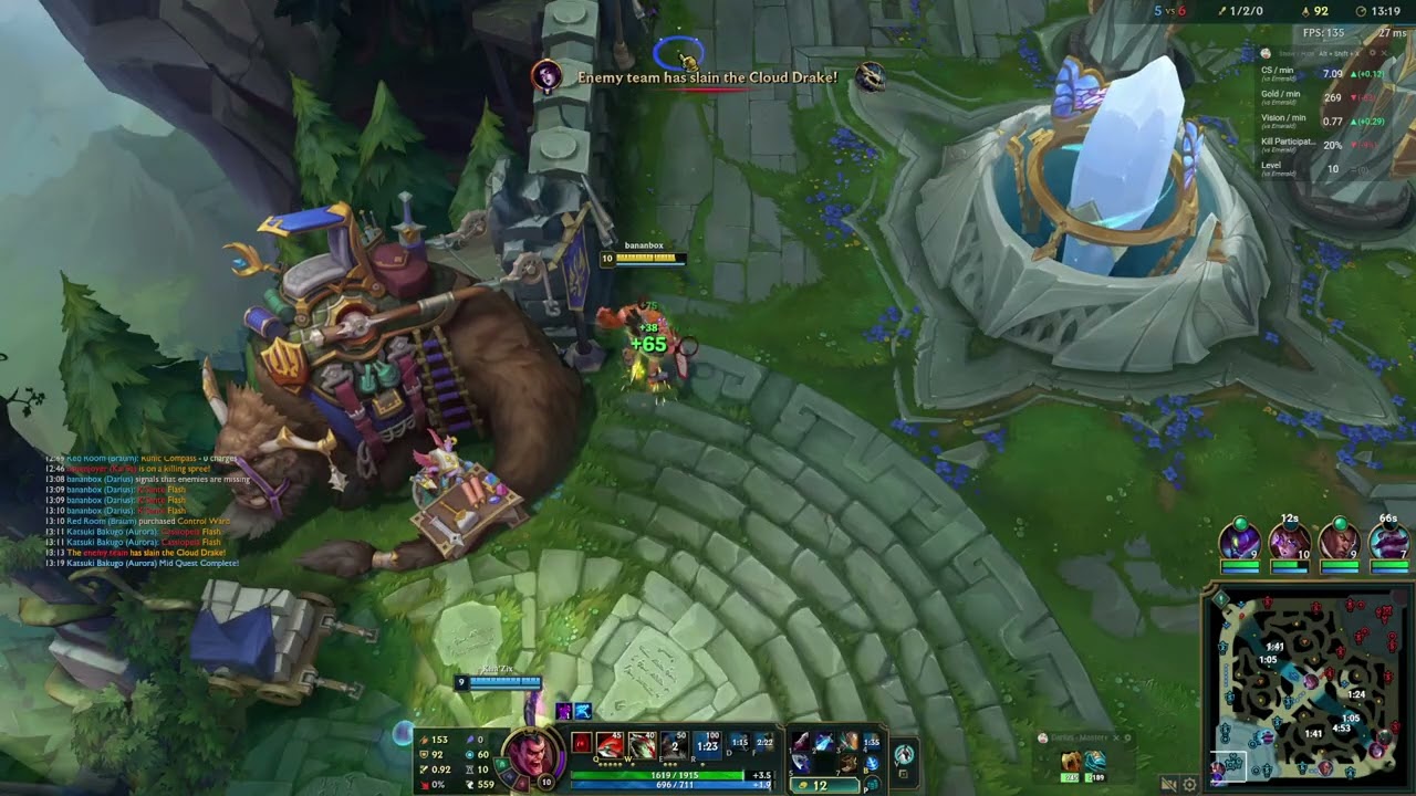 League of Legends 01 08 2026 - Win - Darius 2/8/4