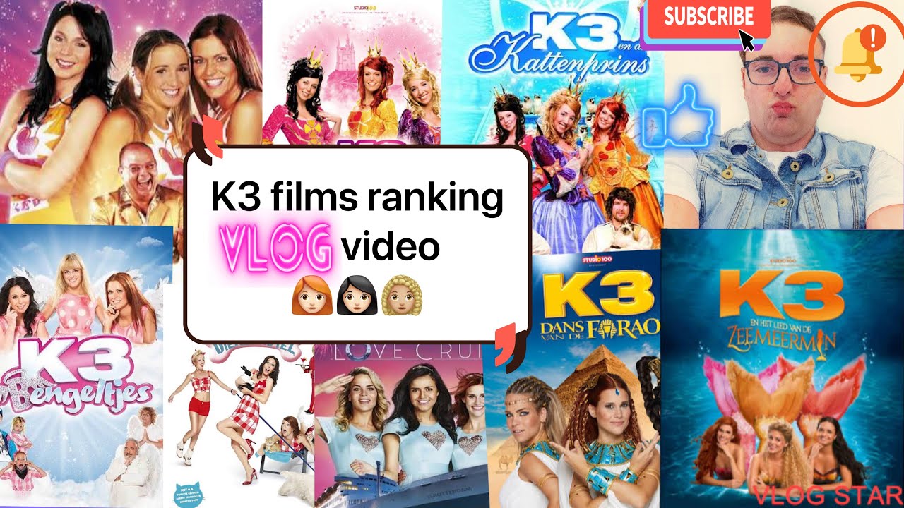 K3 films ranking video 