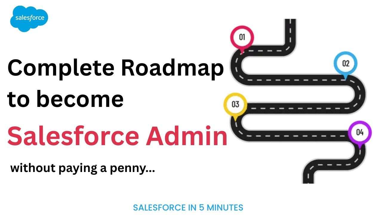 Бесплатная дорожная карта администратора Salesforce