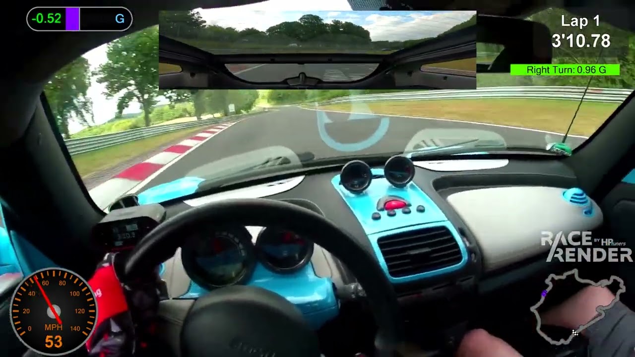 Smart roadster Brabus races around The RIng