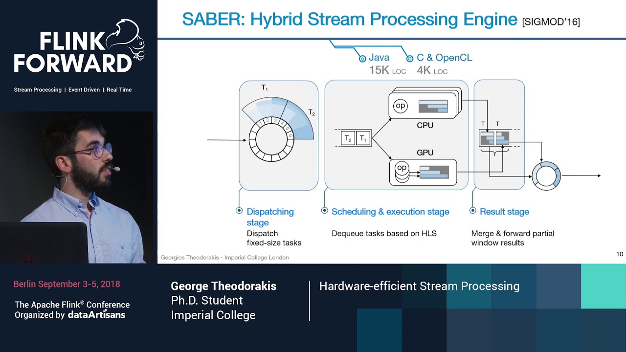 Hardware-efficient Stream Processing - George Theodorakis