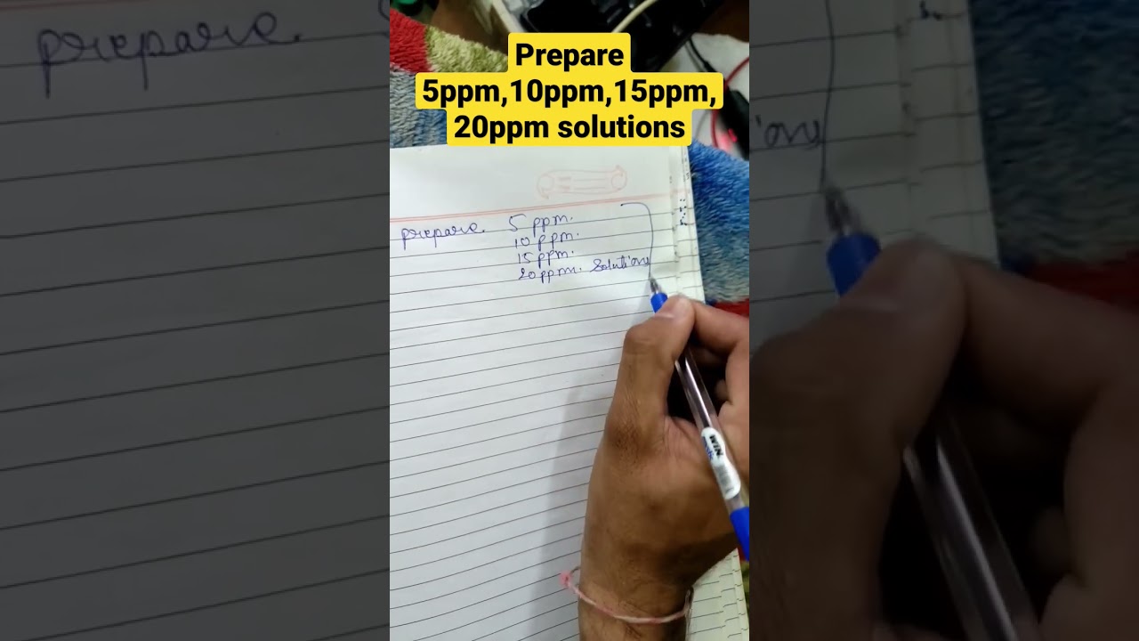 How to Prepare 5 ppm 10 PPM 15 PPM 20 PPM solution Pharmaceutical Analysis