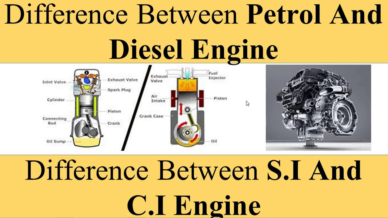 Difference Between Petrol (S.I) Engine And Diesel (C.I) Engine
