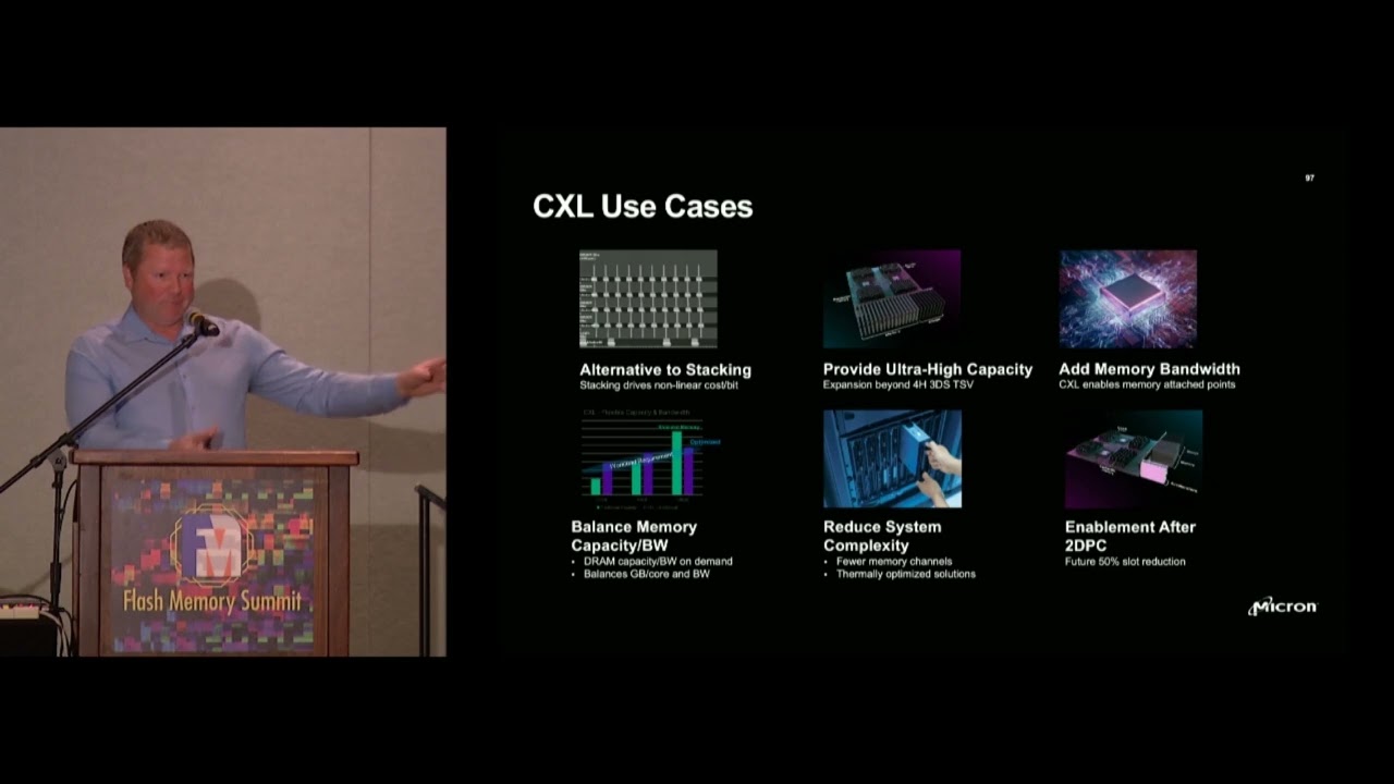 Micron | CXL:  Enabling New Pliability in the Modern Data Center