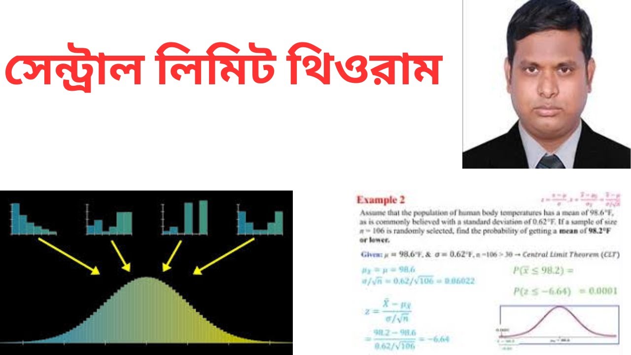 Central Limit Theorem in Bangla | Sampling Distribution