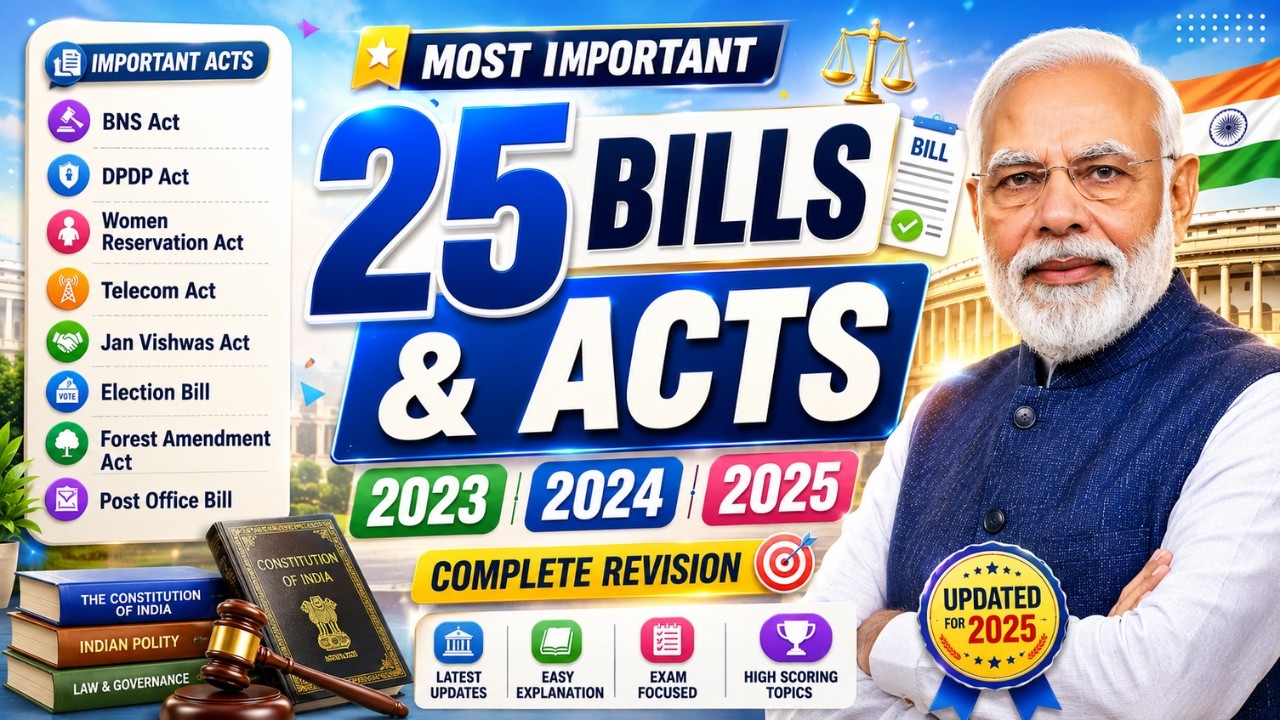 25 Most Important Bills & Acts of 2025 ⚖️ | One Shot Revision for All Exams