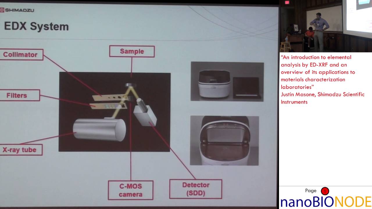 Introduction to elemental analysis by ED-XRF (Justin Masone, Shimadzu Scientific Instruments)