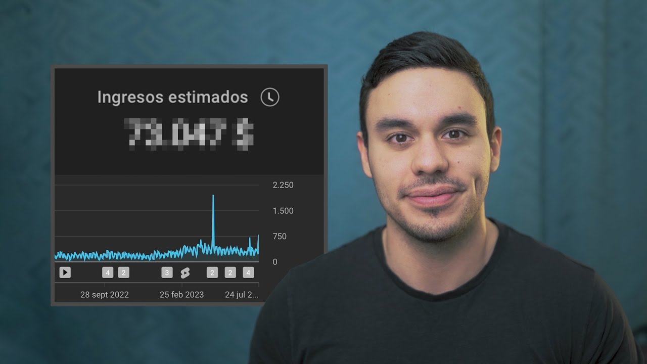 Cuanto dinero paga Youtube en Chile 🇨🇱
