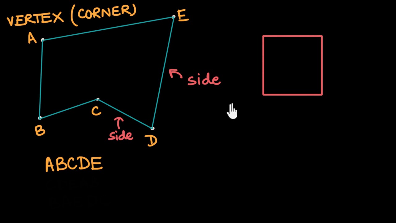 Vertices, sides, and diagonals, of a polygon (Hindi)