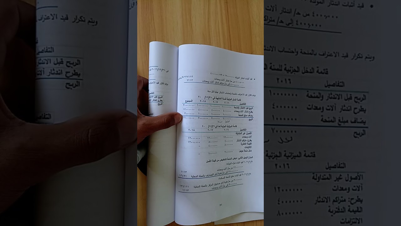 نظام  مثال 8 ص 30 