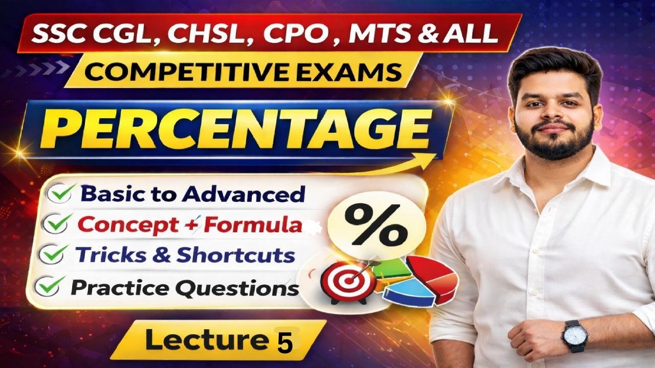 Percentage प्रतिशत Full Concept Lec—05 | SSC CGL / CHSL 2026 | Maths