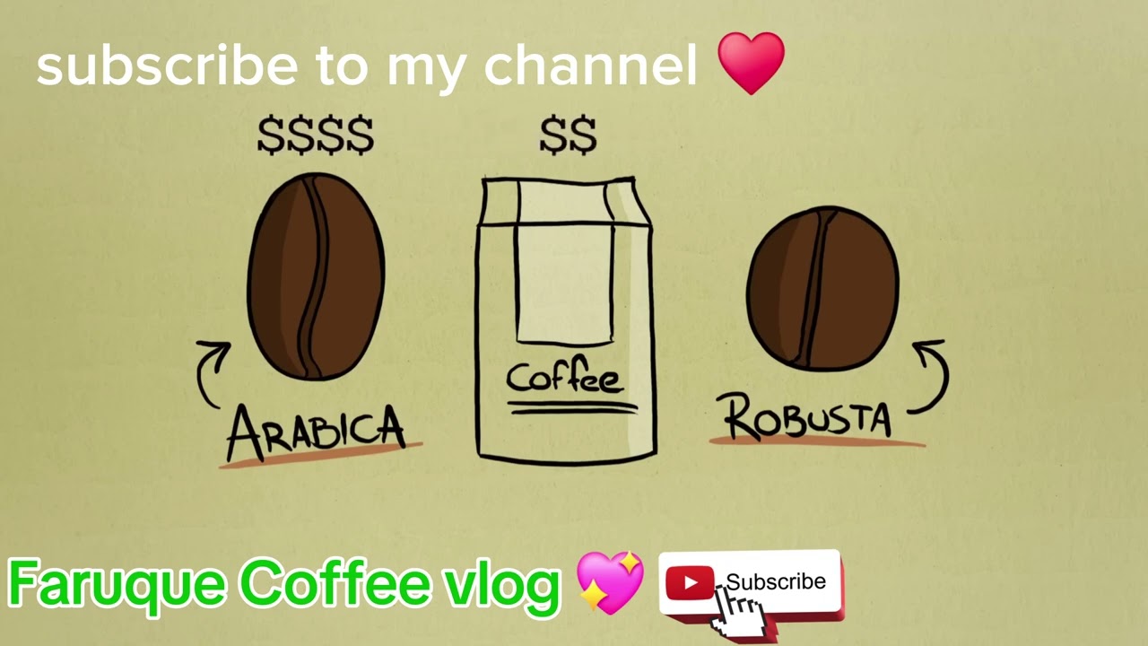 The Basics About Coffee | Baristaomer164  | #coffee #subscribe #baristalife