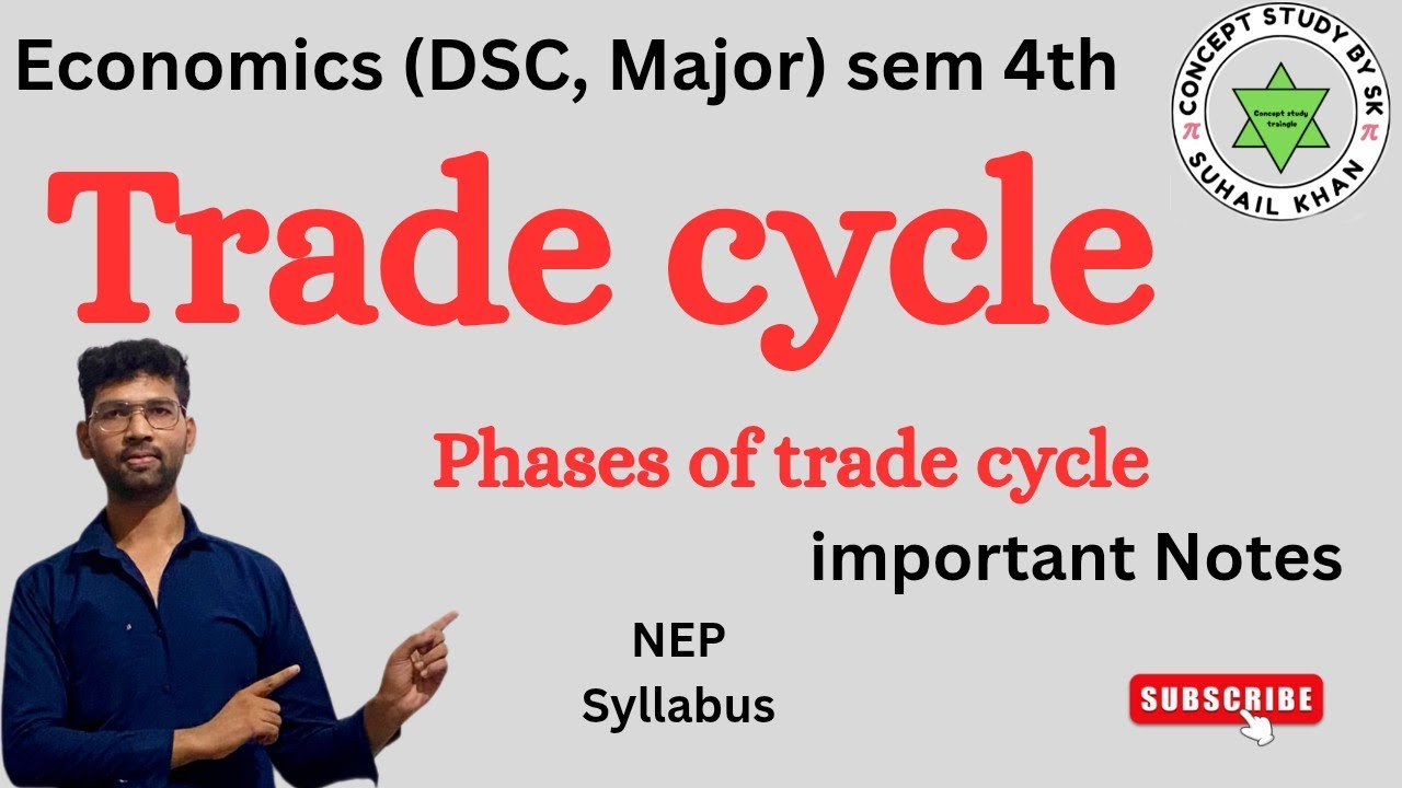 Trade cycle || business cycle || 