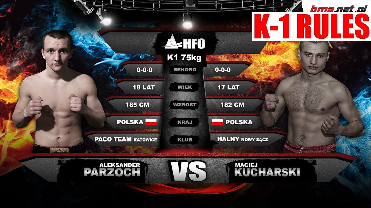 HFO 2: Maciej Kucharski vs Aleksander Parzoch  (K-1, 75 kg)