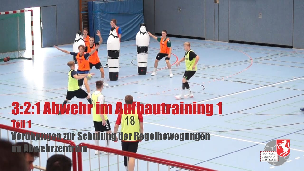 3:2:1-Abwehr im Aufbautraining 1 - Teil 1