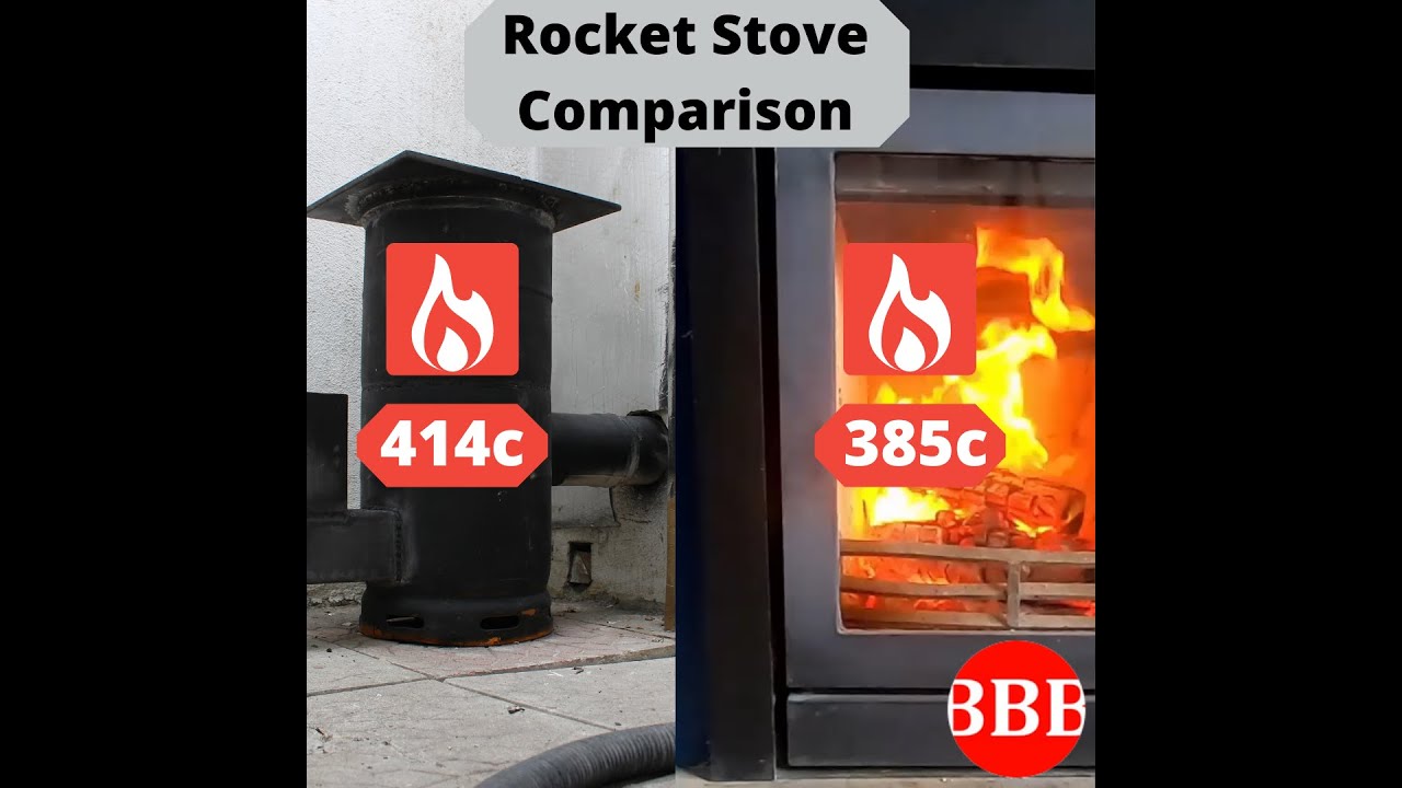 Rocket Stove and Standard Stove Comparison - Efficiency?