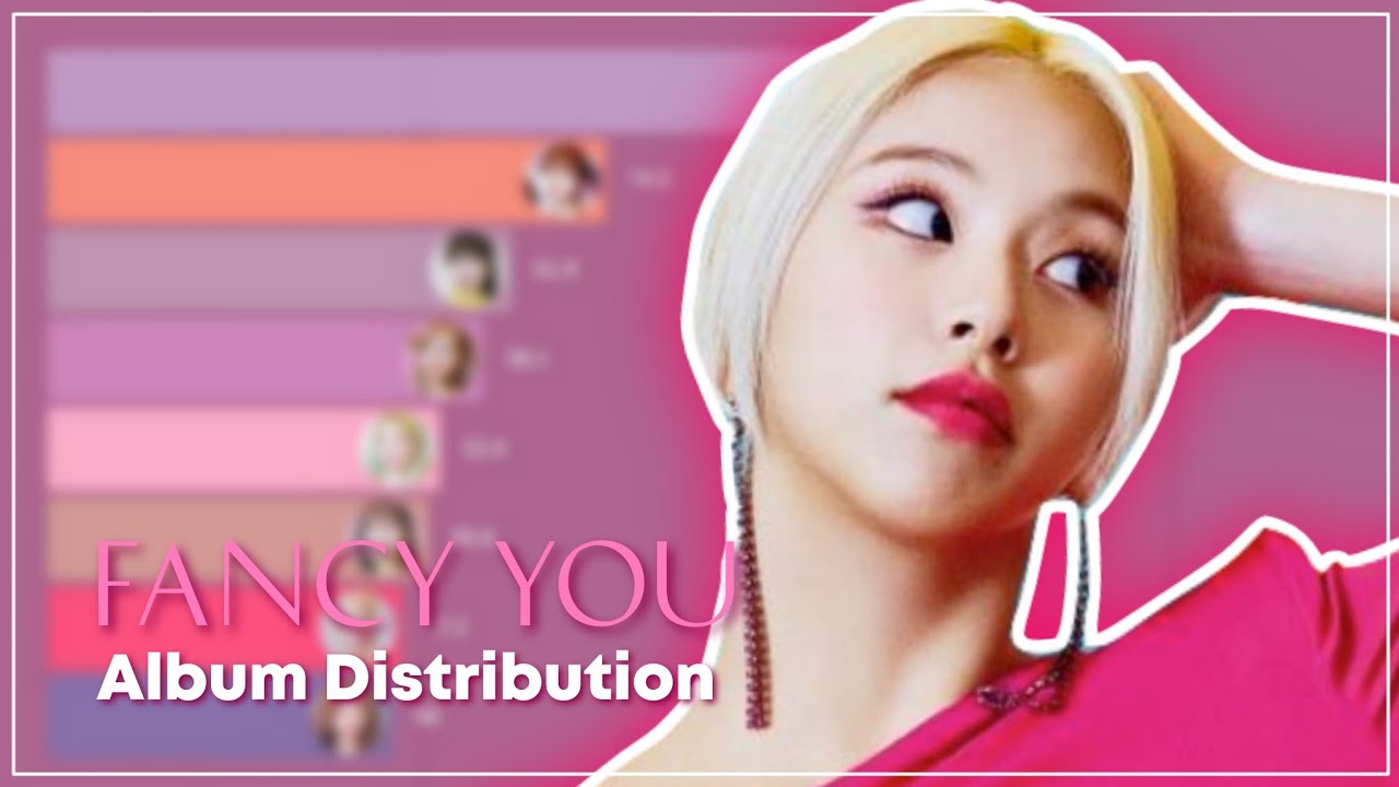 TWICE ~ FANCY YOU | Album Distribution