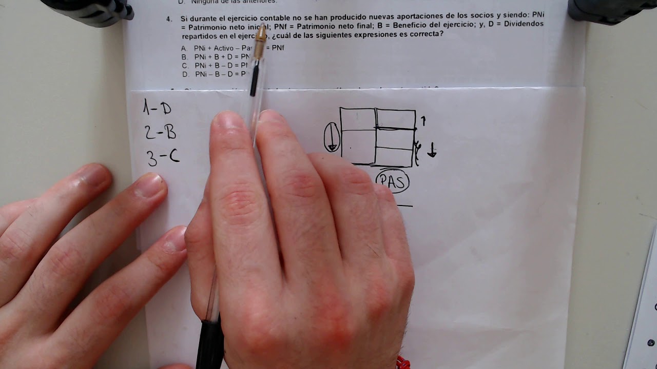 Examen CONTABILIDAD 2012 (Tipo A) UNED | Examen RESUELTO (ADE) | Parte 1