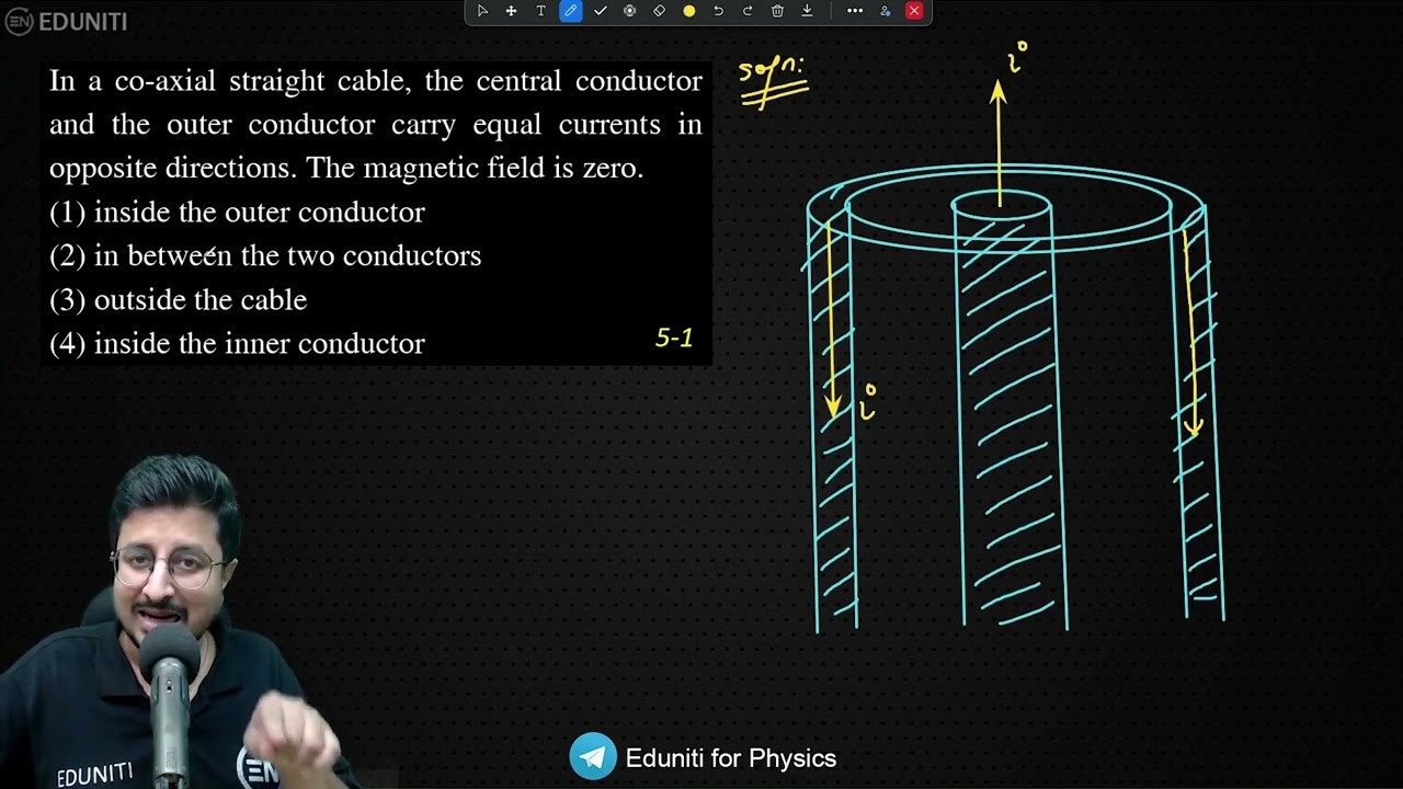 In a co-axial straight cable, the central conductor and the outer conductor carry equal currents in