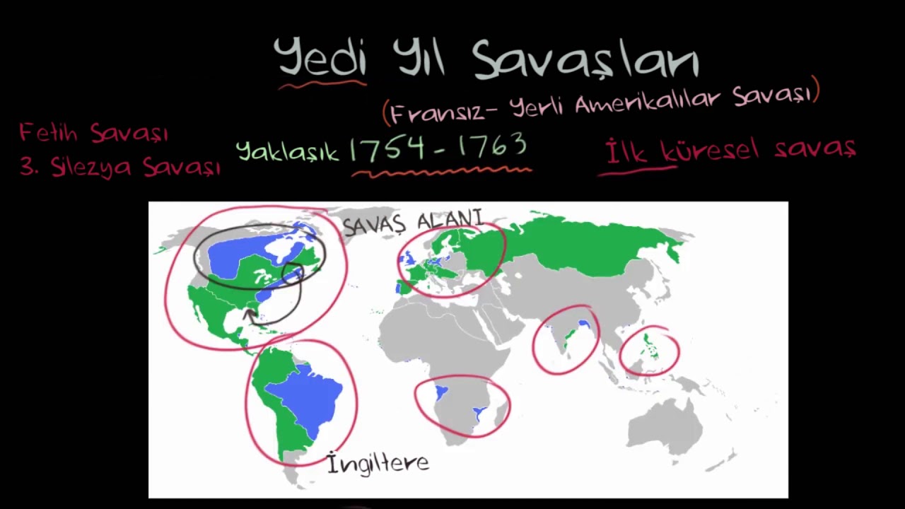 Yedi Yıl Savaşları’nın Arka Planı ve Taraflar (Sanat ve Sosyal Bilimler) (Dünya Tarihi)
