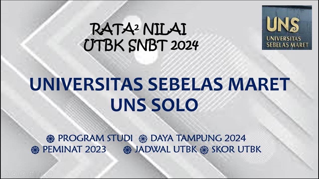 DAYA TAMPUNG || PEMINAT DAN SKOR UTBK UNS 2024 || UNIVERSITAS SEBELAS MARET