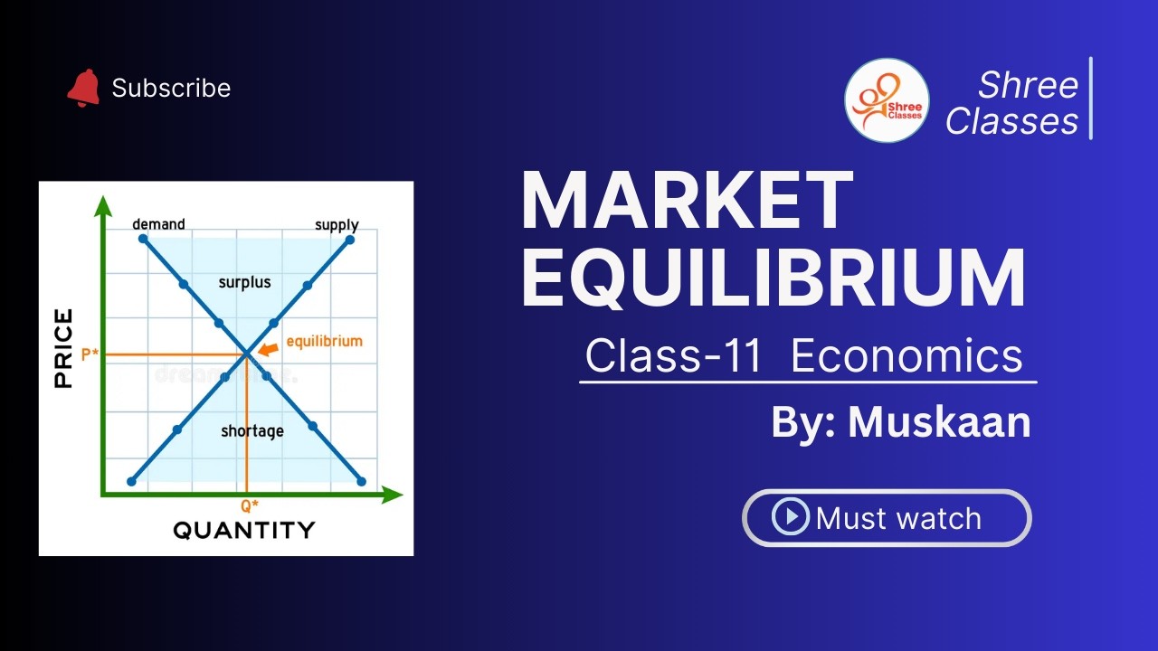 Market equilibrium | CLASS 11| Microeconomics| by Muskaan|