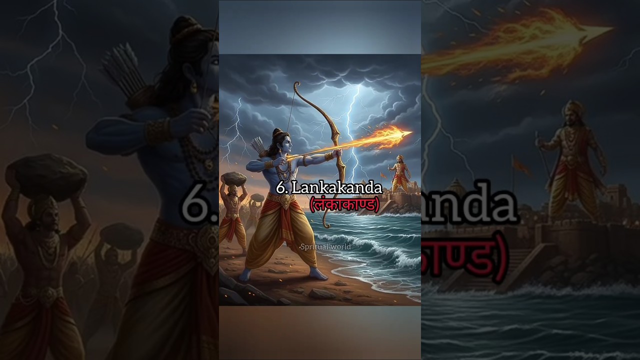 know the 7 Kands of Ramayan | Quick Summary of the Epic || #ramayan#shorts#ram#ayodhya#trending