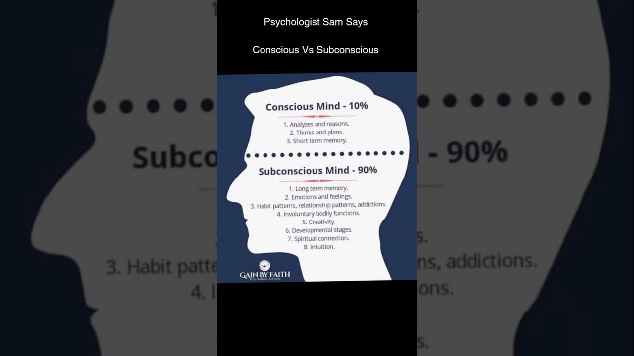 Psychologist Sam Says | 🧠 CONSCIOUS vs SUBCONSCIOUS MIND: The Hidden Battle Controlling Your Life!