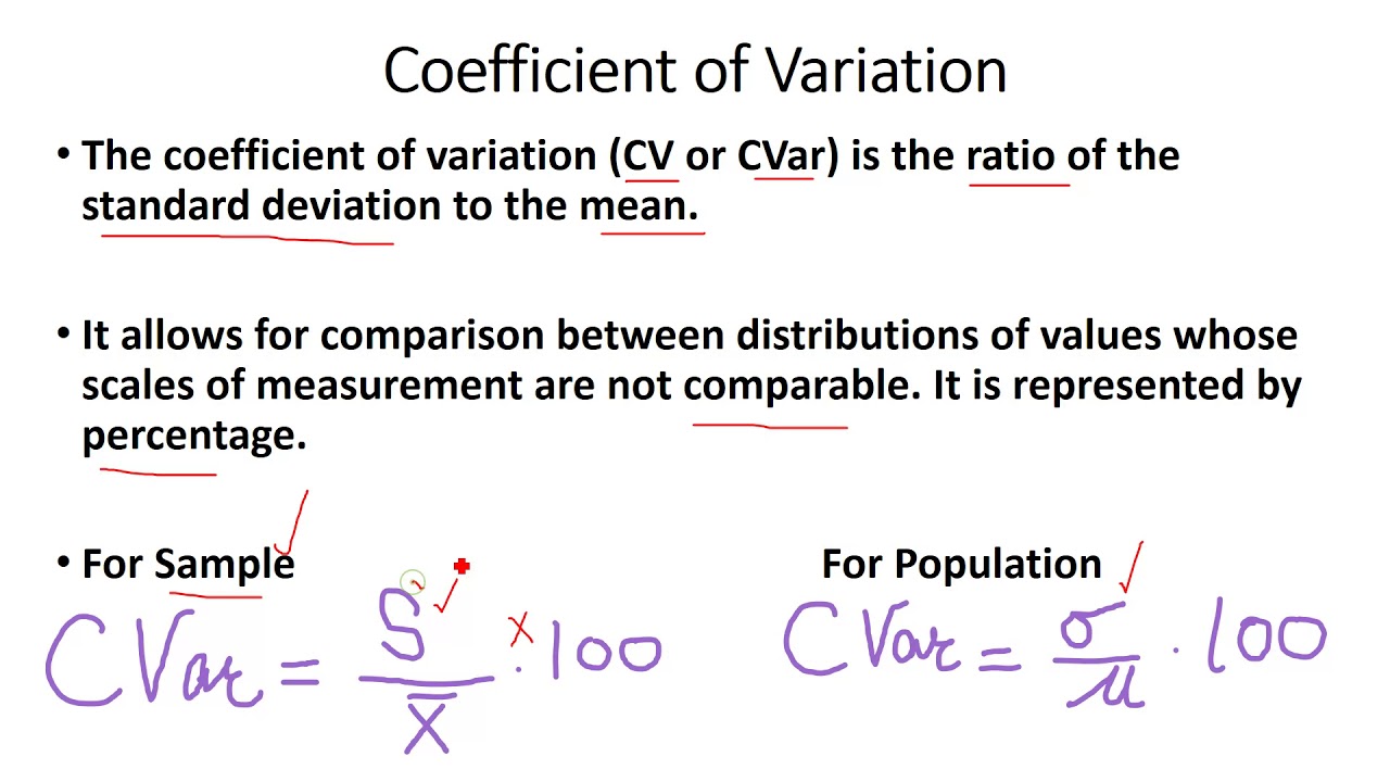 Statistics: Coefficient of Variationin Urdu Hindi Saima Academy