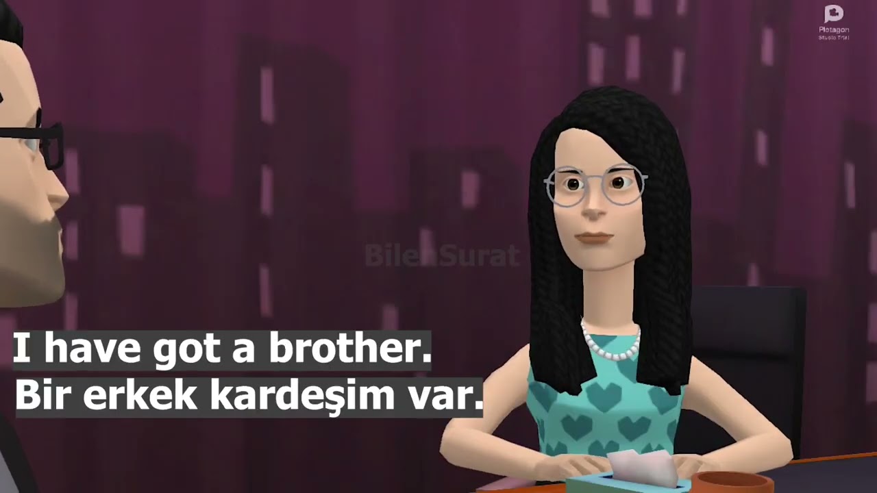 İngilizce Tanışma Diyalogları 2 / G&uuml;nl&uuml;k Konuşma / Basic Sentences / İngilizce - T&uuml;rk&ccedil;e