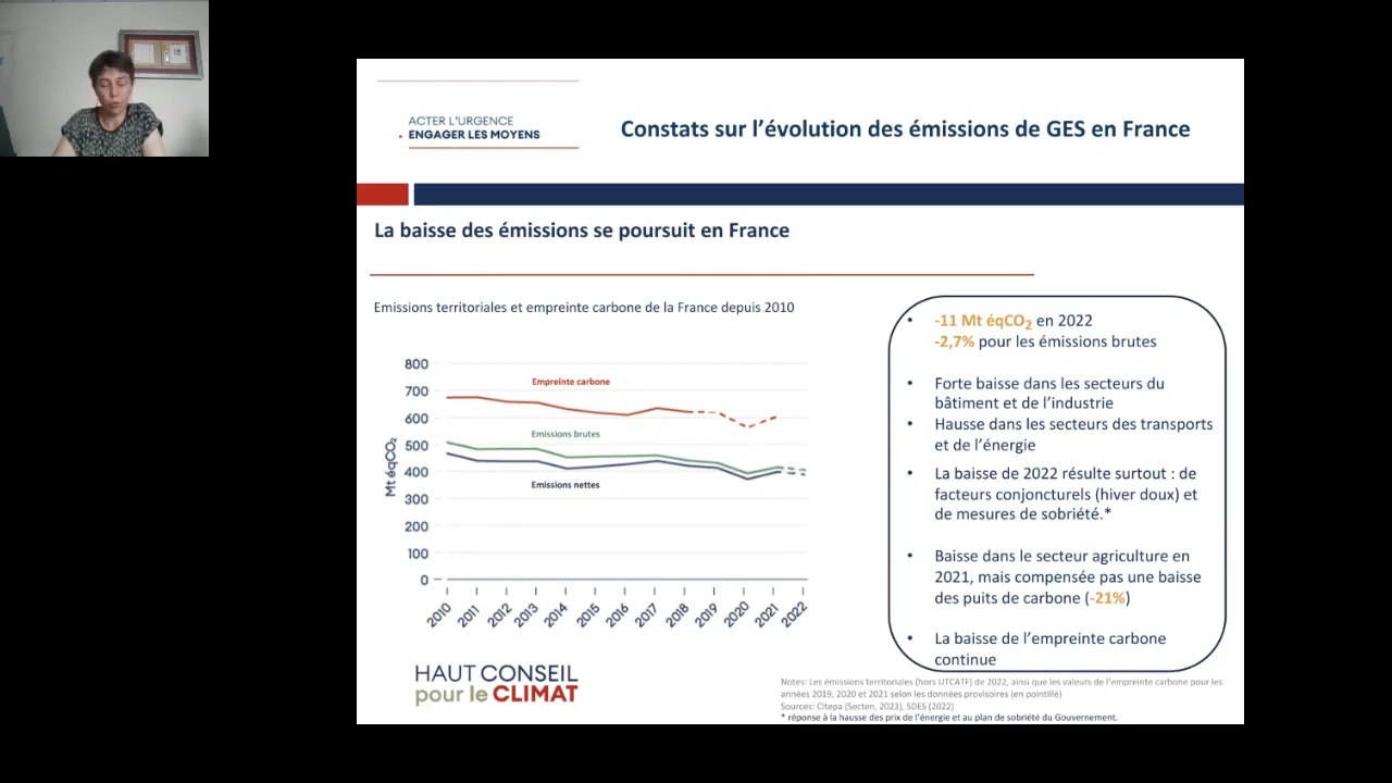 🌍 Présentation du Rapport annuel 2023 du Haut conseil pour le climat