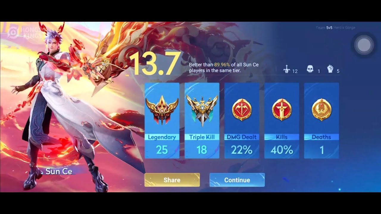 Sun Ce as a Jungler is fun and dominating!!!