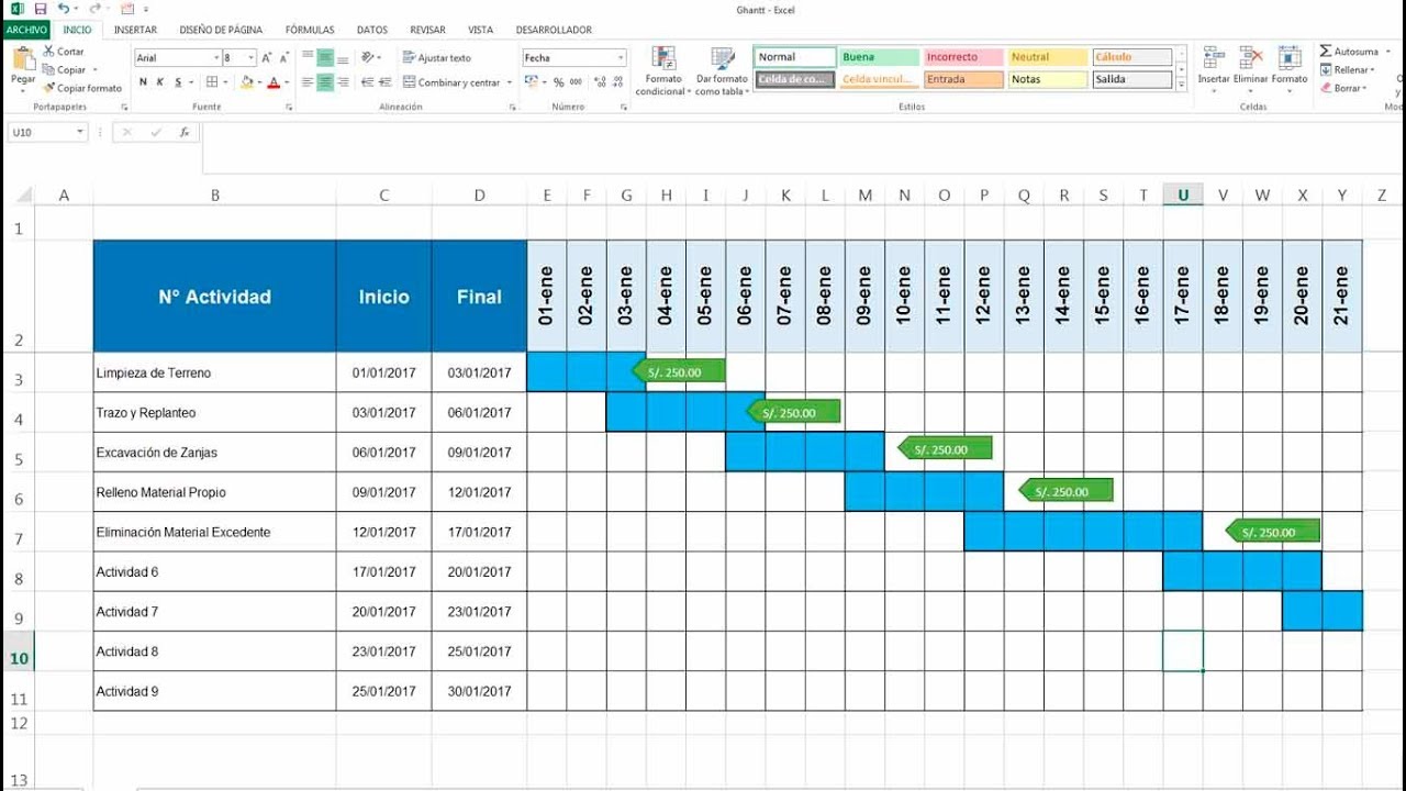 Como hacer un diagrama de Gantt en excel