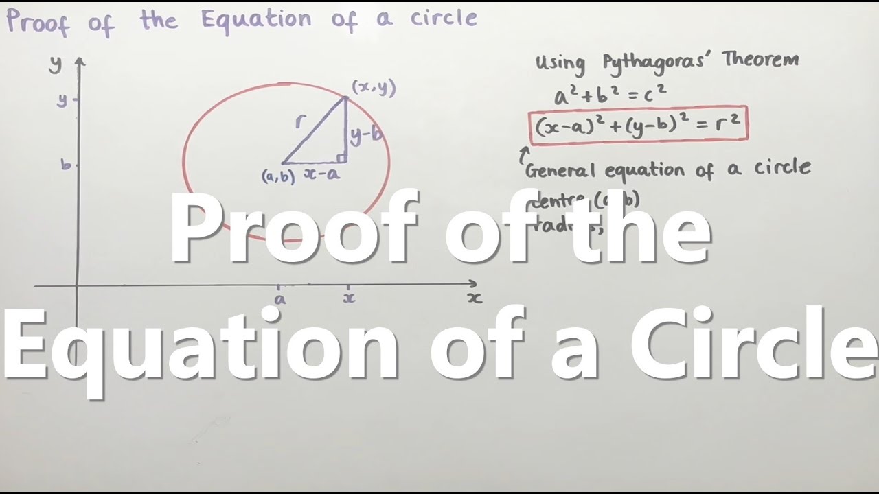Proof of the Equation of a Circle