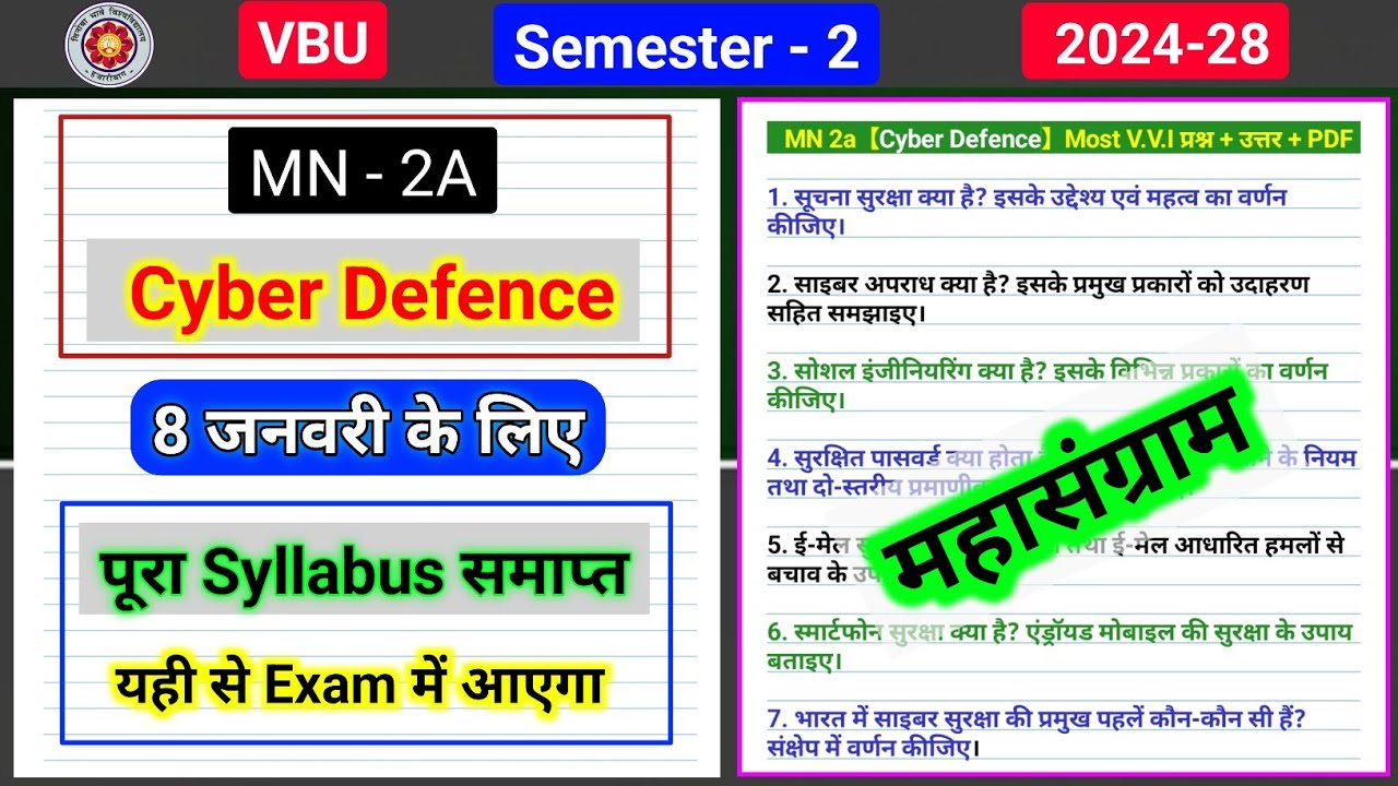 MN 2a Cyber ​​Defence Semester 2 Important Questions. What is Cyber ​​Crime? Explain it with exam...