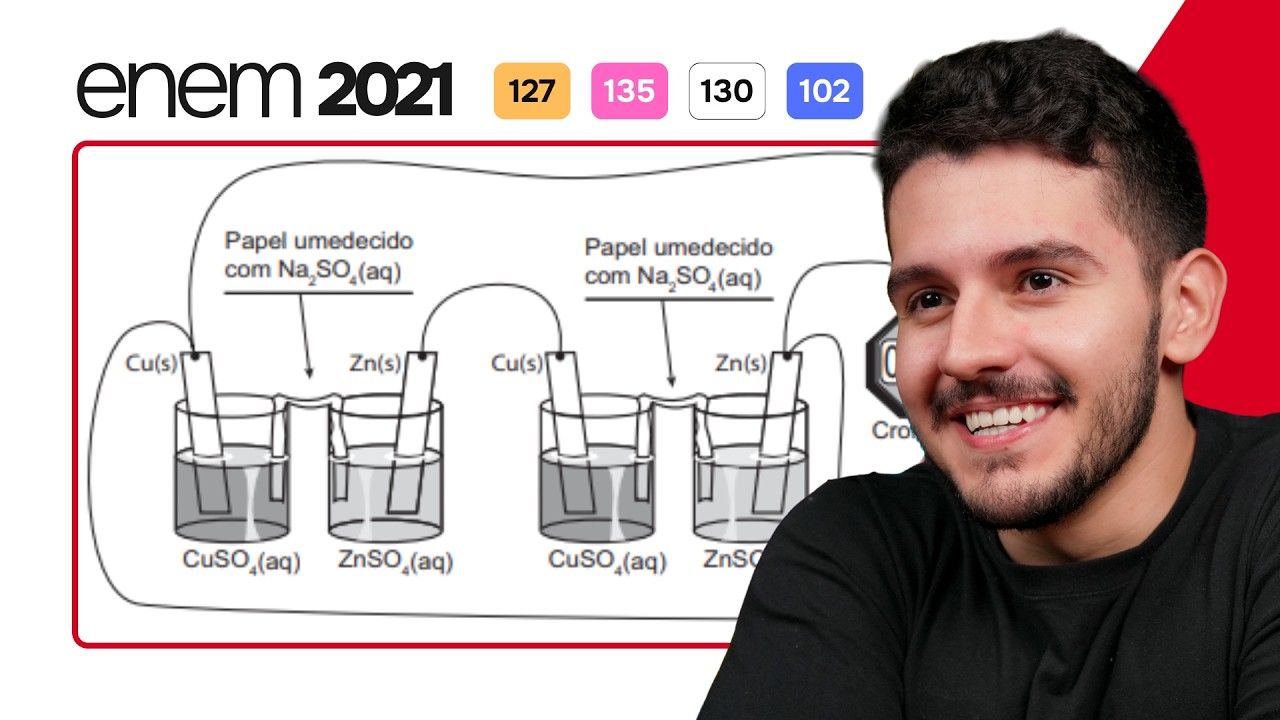 ENEM 2021 - É possível ligar aparelhos elétricos de baixa corrente utilizando materiais comuns